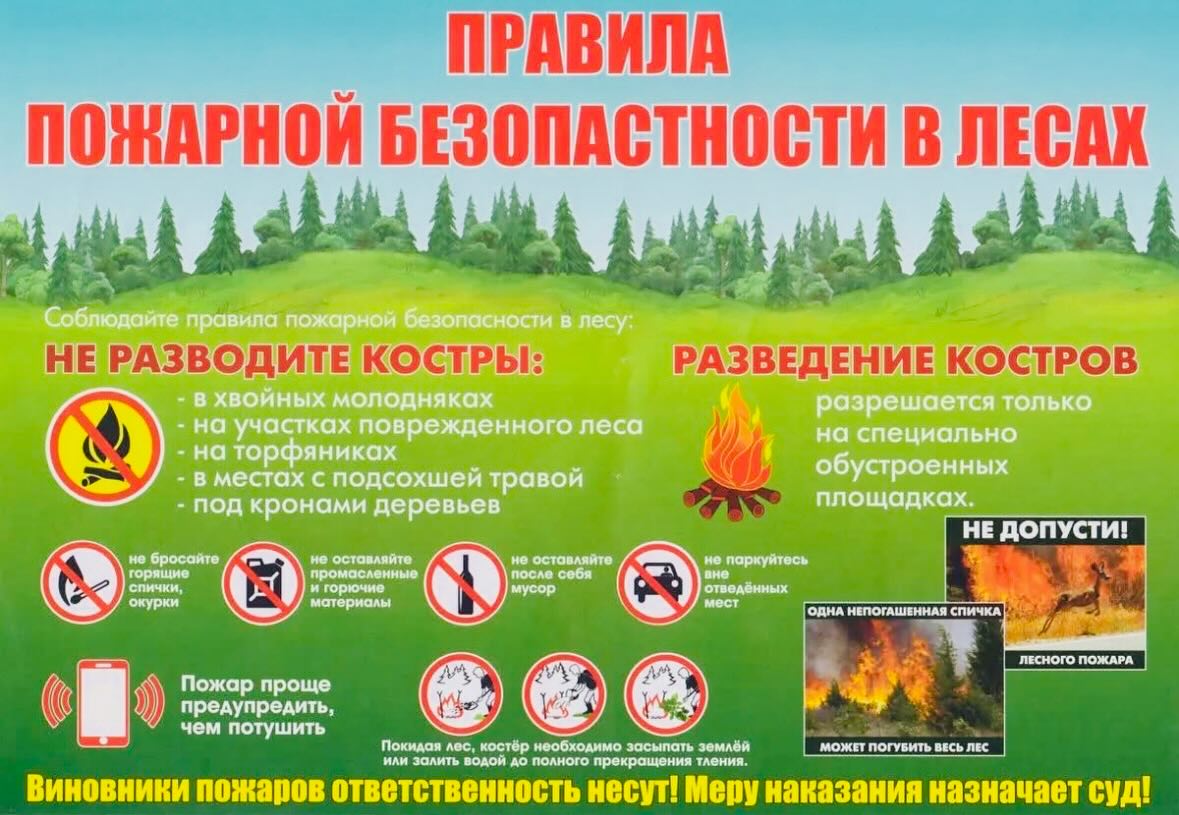 пожарная безопасность